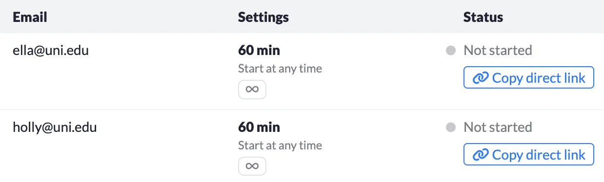 Copy test links | Quilgo