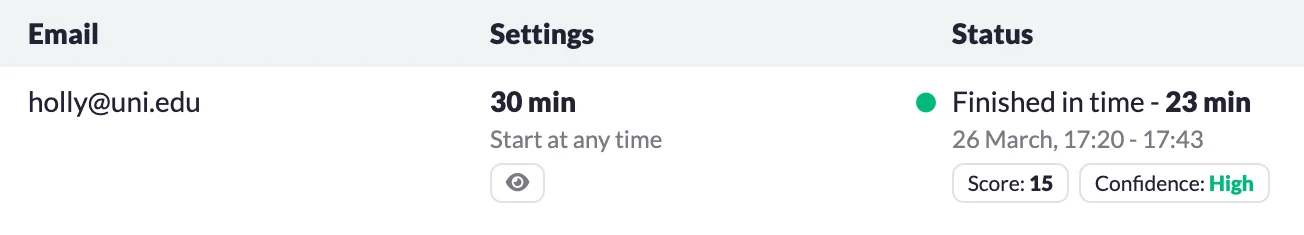 View test stats | Quilgo